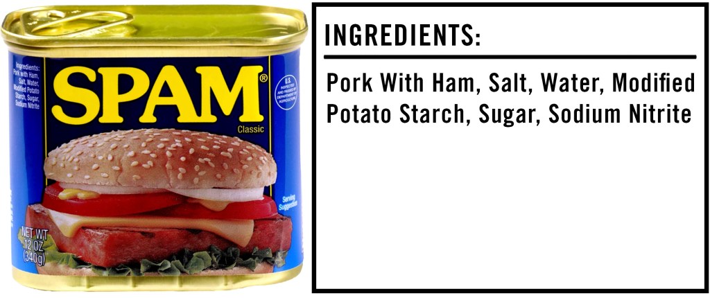 SPAM ingredient label